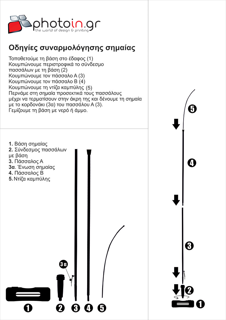 Flags_Assembly_Instructions